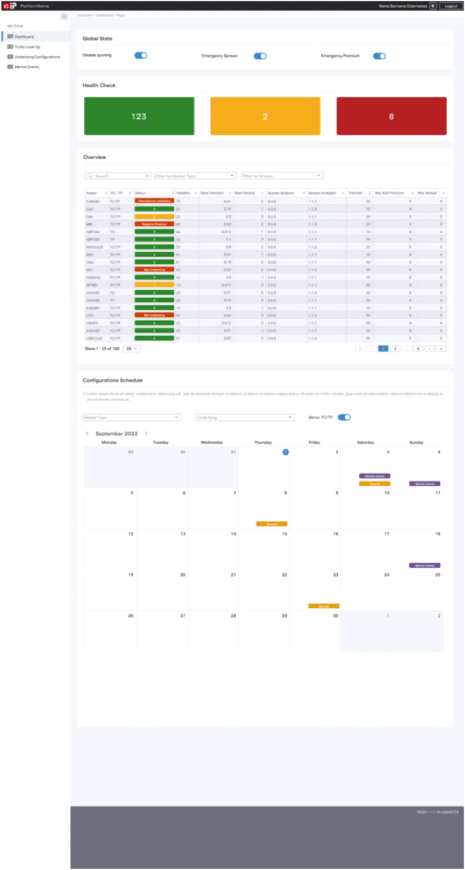 Operational dashboard showing global state, health check and configurations overview