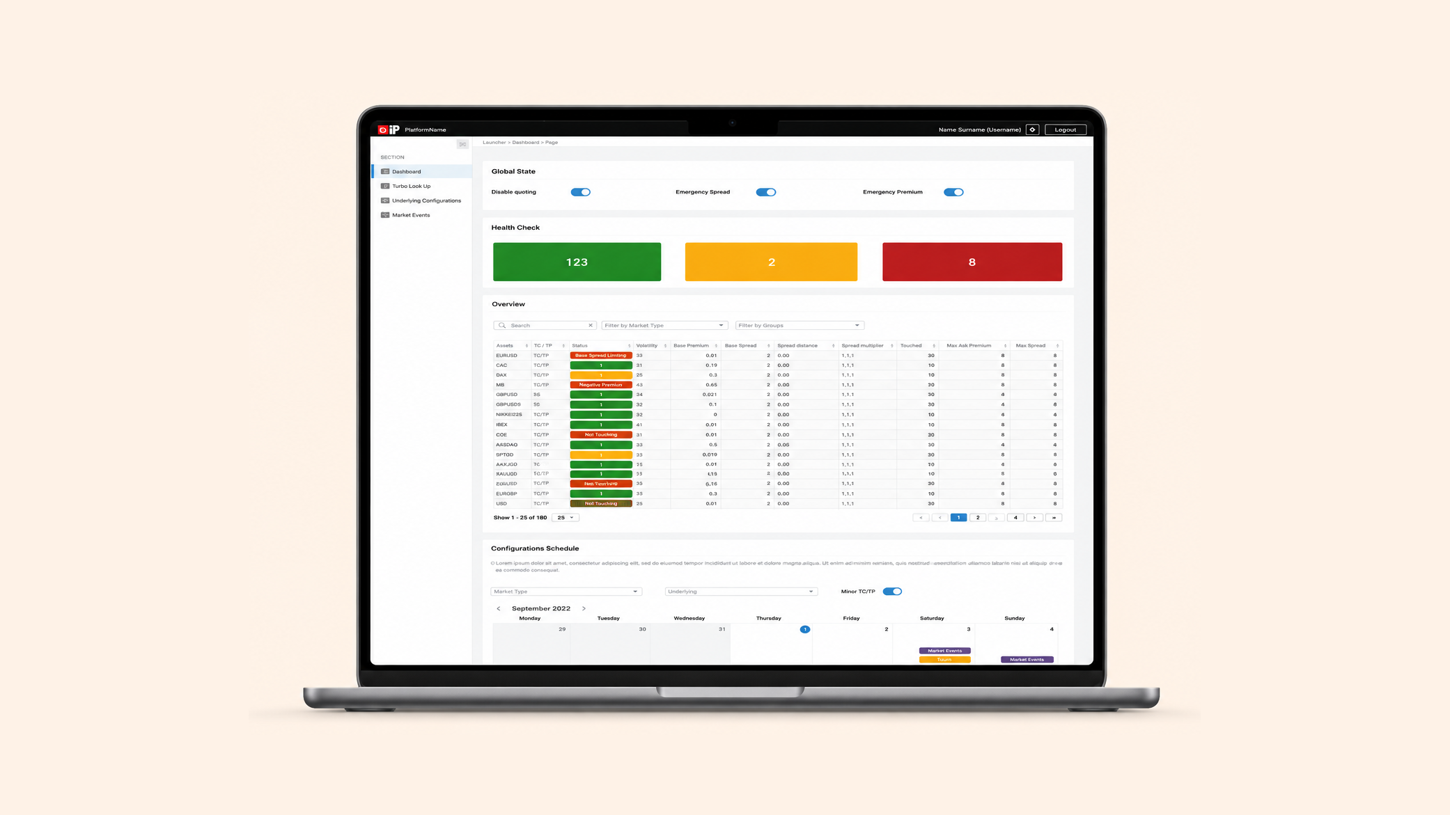 Dealer App — operational dashboard overview