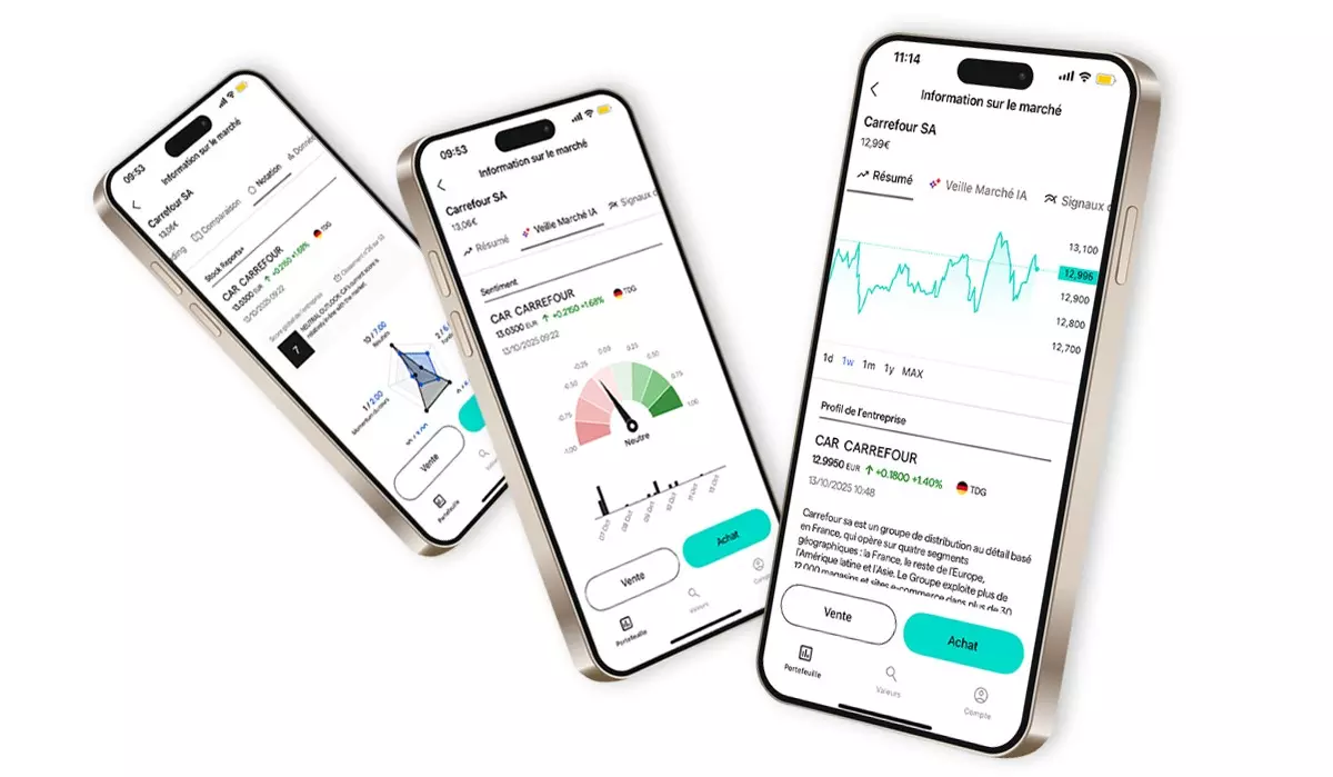 IG Investments — campaign visual