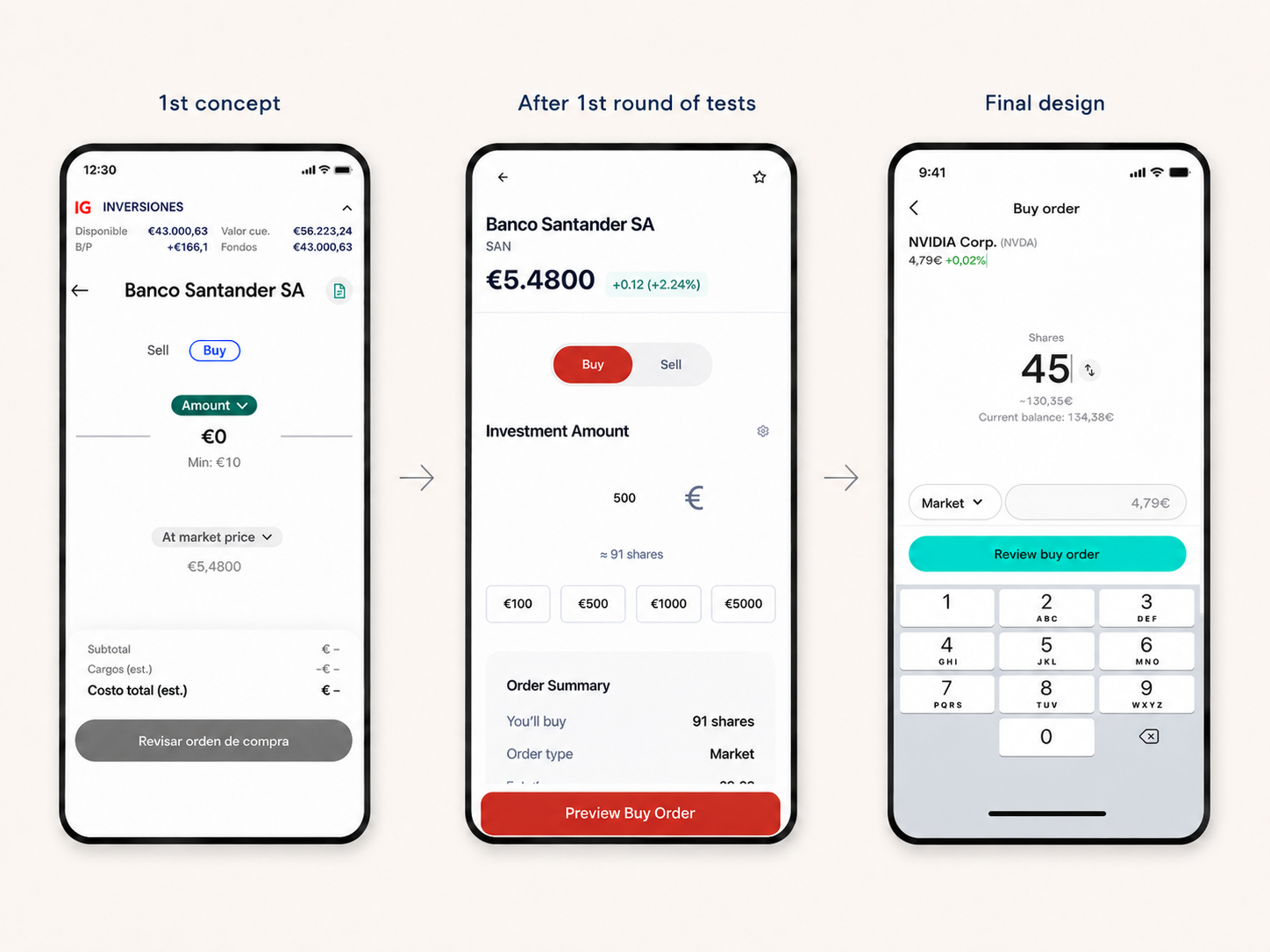 Usability findings — before and after