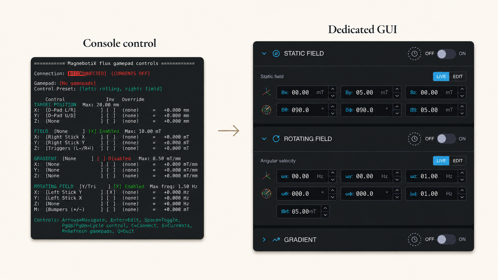 Comparison showing transition from console-based control to dedicated MBX Flux GUI
