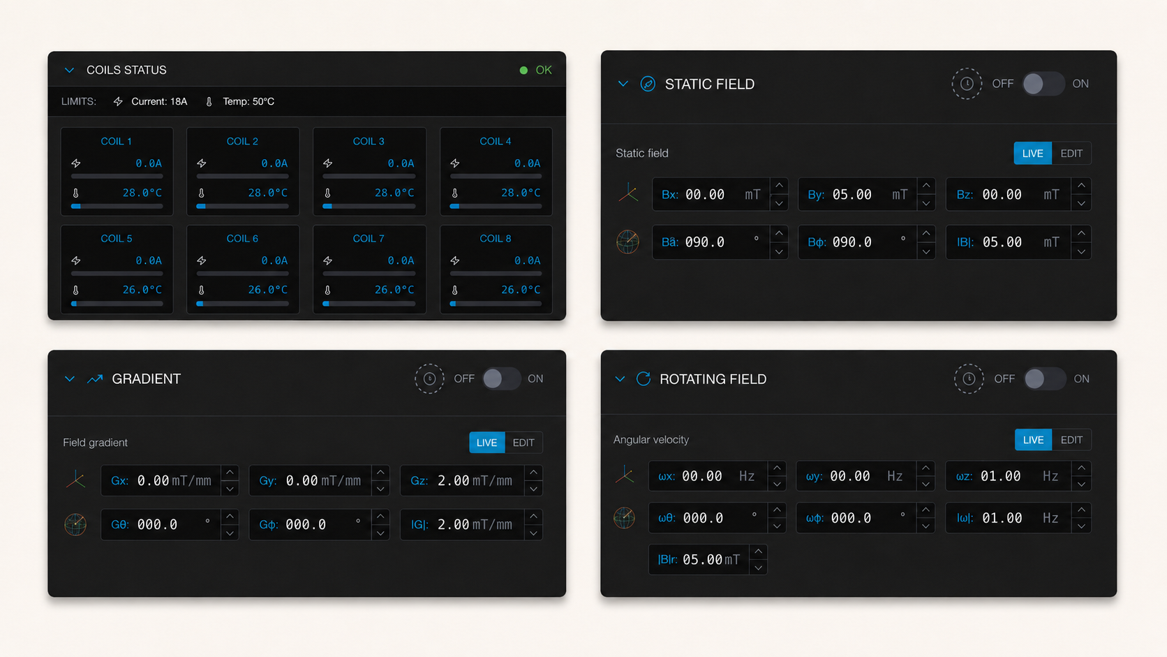 MBX Flux control mode panels showing currents, field, gradient and rotating field variants
