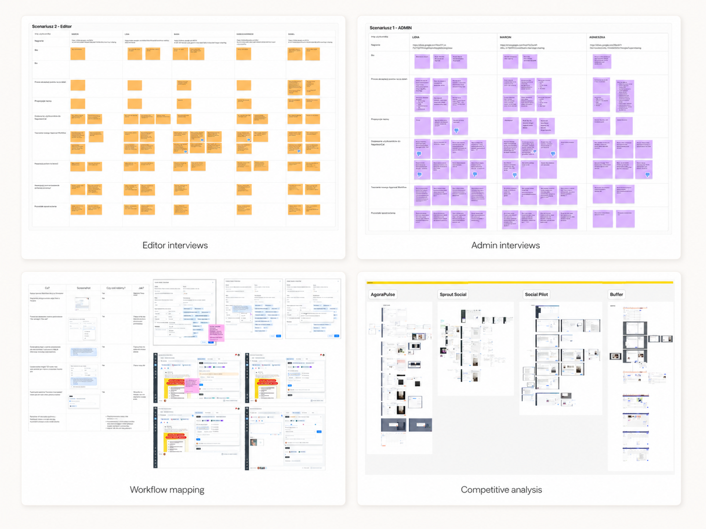 Research artefacts from interviews, workflow mapping and competitive analysis